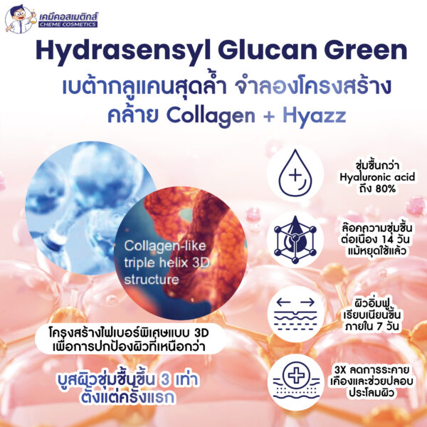 Alternative view of Hydrasensyl Glucan Green “เบต้ากลูแคน” (Beta Glucan) เพิ่มความชุ่มชื่นให้ผิวดูอิ่มน้ำ พร้อมปลอบประโลมผิวให้แข็งแรงขึ้น