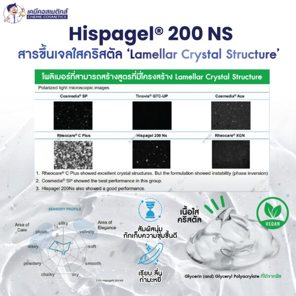 Alternative view of Hispagel 200 Ns สารขึ้นเจลใส ใช้งานง่าย พร้อมมอบความชุ่มชื้น