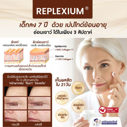 replexium 2