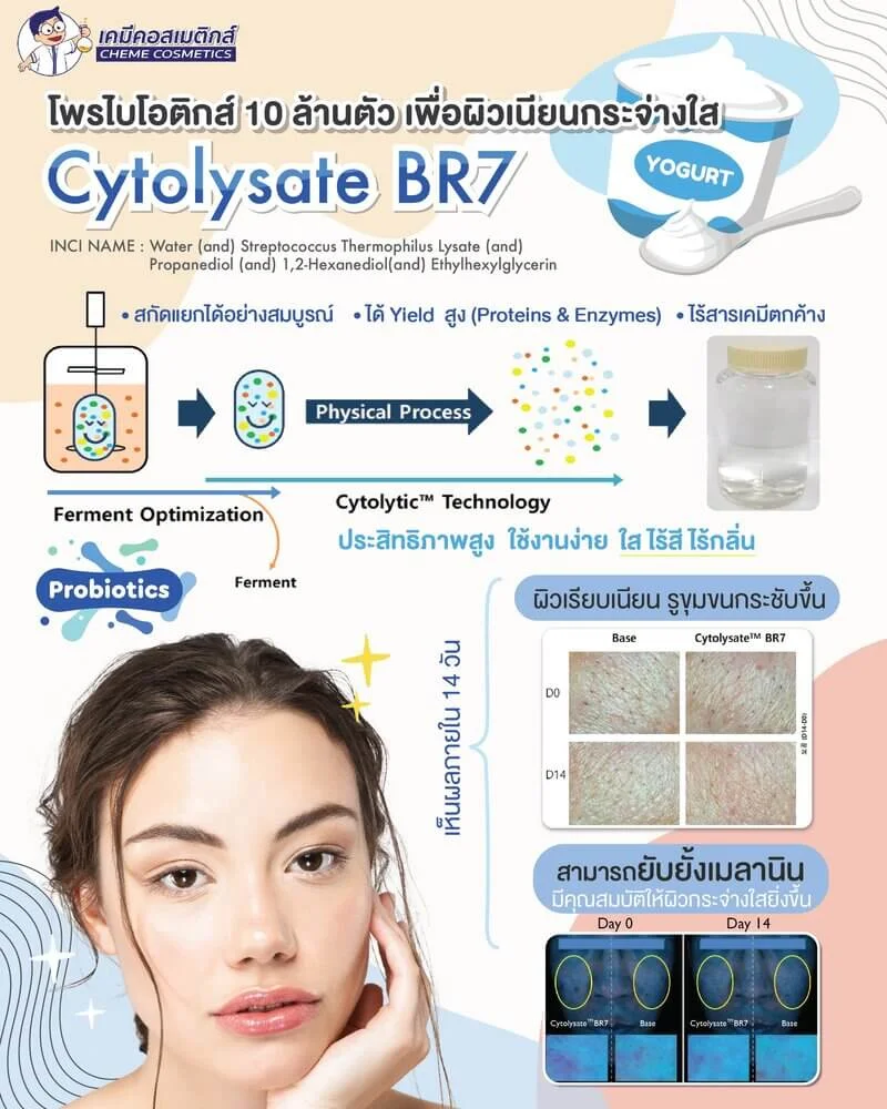 Cytolysate-Br7 (2)