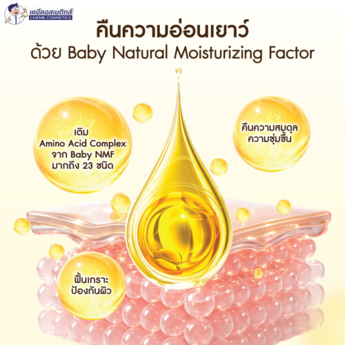 MC-BNC (H) สารสกัดโปรตีนหน้าเด็ก (Baby NMF Complex) อุดมด้วยกรดอะมิโนและแร่ธาตุ 39 ชนิดจากธรรมชาติ เพิ่มความชุ่มชื้น ลดเรือนริ้วรอย ช่วยให้ผิวดูอ่อนเยาว์และมีสุขภาพดีเหมือนผิวทารก - Image 4