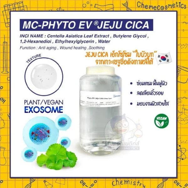 mc-phyto-ev-jeju-cica