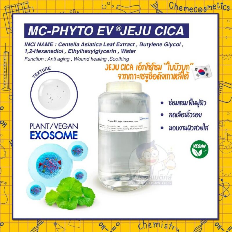 mc-phyto-ev-jeju-cica