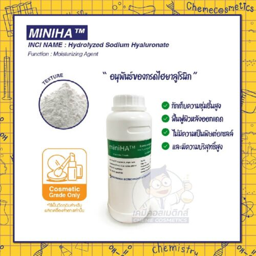miniha