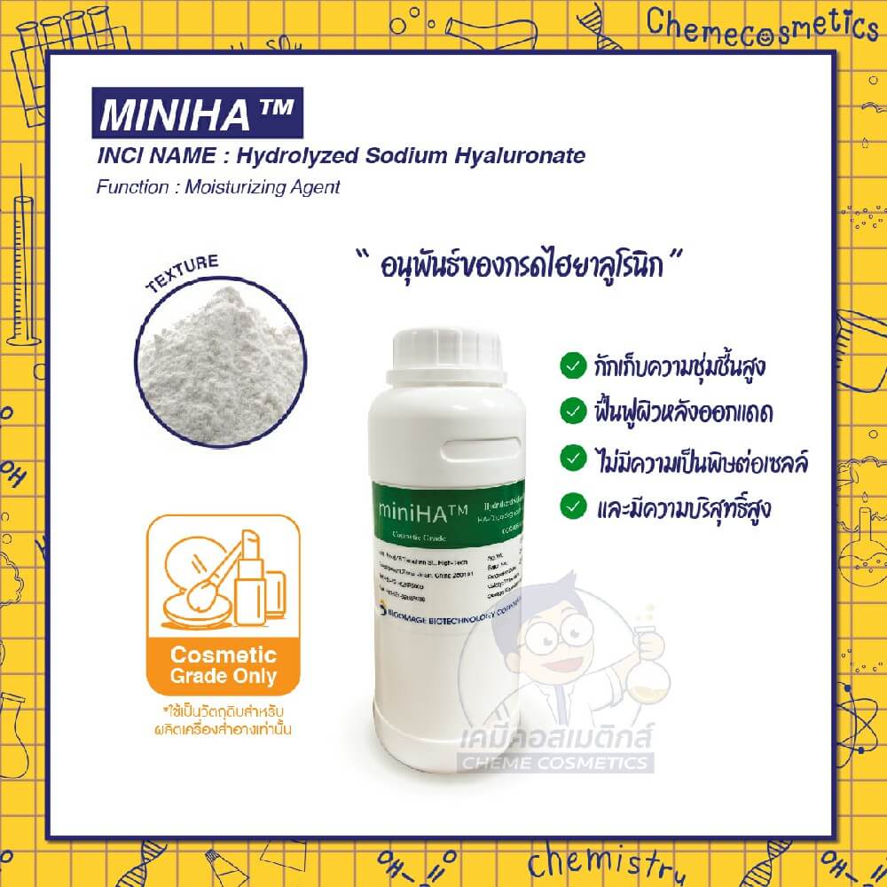 miniha