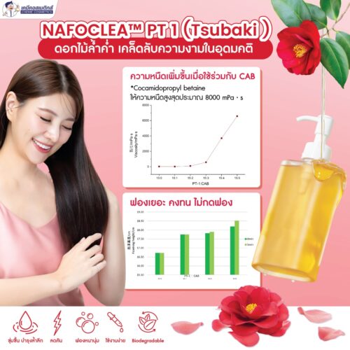 Alternative view of Nafoclea PT-1 (POTASSIUM TSUBAKIATE) สารทำความสะอาดจากน้ำมันดอกคามิเลียที่ หรือTsubaki ซึบากิ