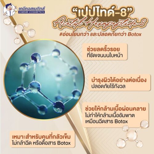 Alternative view of Acetyl Hexapeptide 8 เปปไทด์ที่พัฒนาขึ้นเพื่อช่วยลดริ้วรอย รอยตีนกาและรอยเหี่ยวย่น เหมือนโบท็อก