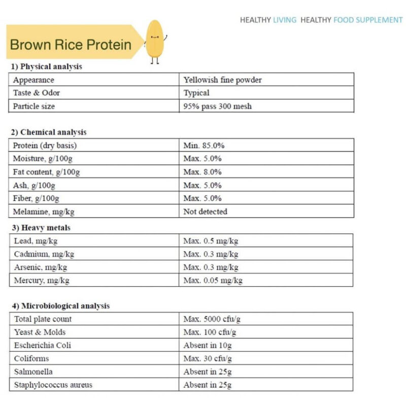 Brown Rice Protein ผงโปรตีนข้าวกล้อง ทางเลือกแทนเวย์โปรตีนในสูตรอาหารเสริม เหมาะสำหรับผู้ที่มีอาการแพ้อาหาร ชอบทานมังสวิรัติ หรือสูตรอาหารสำหรับทารก - Image 3