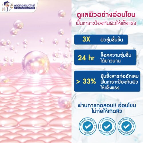 Mimiskin นวัตกรรม “ผิวหายใจได้” สร้างฟิล์มโพลีเมอร์ที่ช่วยป้องกันมลภาวะ, การระบายอากาศ, การทำความสะอาด - Image 5
