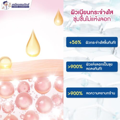 Mimiskin นวัตกรรม “ผิวหายใจได้” สร้างฟิล์มโพลีเมอร์ที่ช่วยป้องกันมลภาวะ, การระบายอากาศ, การทำความสะอาด - Image 7