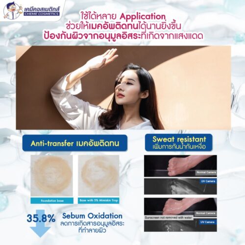 Mimiskin นวัตกรรม “ผิวหายใจได้” สร้างฟิล์มโพลีเมอร์ที่ช่วยป้องกันมลภาวะ, การระบายอากาศ, การทำความสะอาด - Image 8