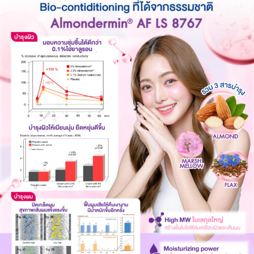Alternative view of Almondermin AF LS 8767 สารประกอบเชิงซ้อนจากอัลมอนด์ มาชเมลโล และแฟลกซ์ ให้ความชุ่มชื้นและยืดหยุ่นแก่ผิว ช่วยปรับสภาพผม