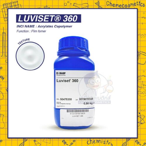 luviset-360