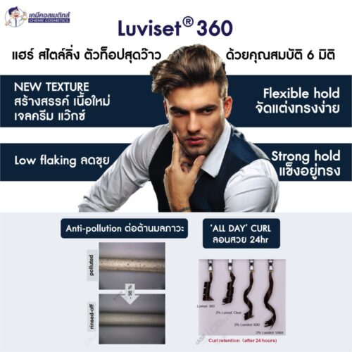 Alternative view of Luviset 360 (Acrylates Copolymer) โพลิเมอร์จัดแต่งทรงผม 6 มิติ ยึดเกาะยาวนาน แข็งแรง ไม่หลุดล่อน ยืดหยุ่น