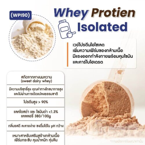 Alternative view of Whey Protein Isolated (WPI90) เวย์โปรตีนไอโซเลต เพิ่มความเฟิร์มของกล้ามเนื้อมีแรงออกกำลังกายพร้อมคุมไขมันและคาร์โบไฮเดรต