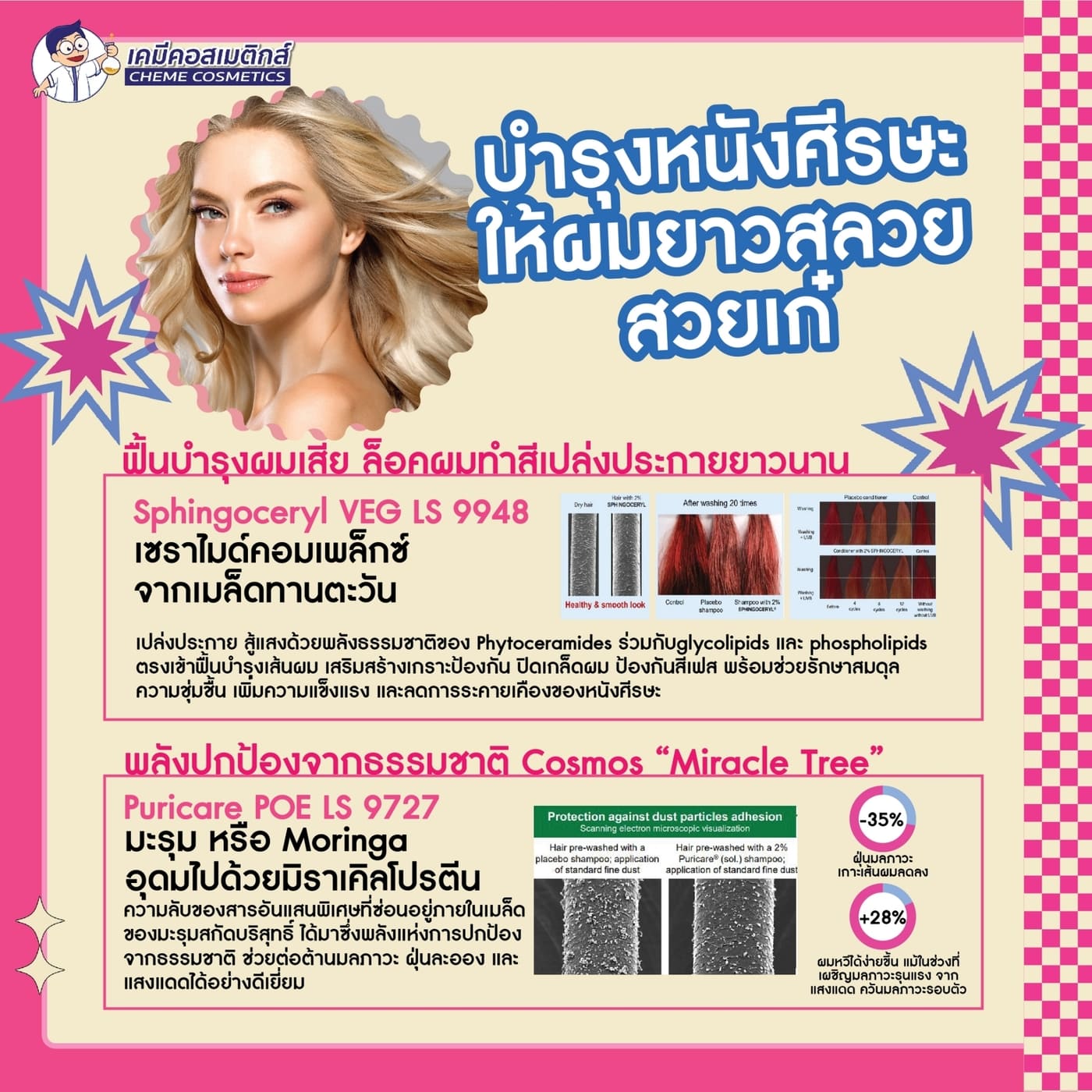 Barbie Item 1