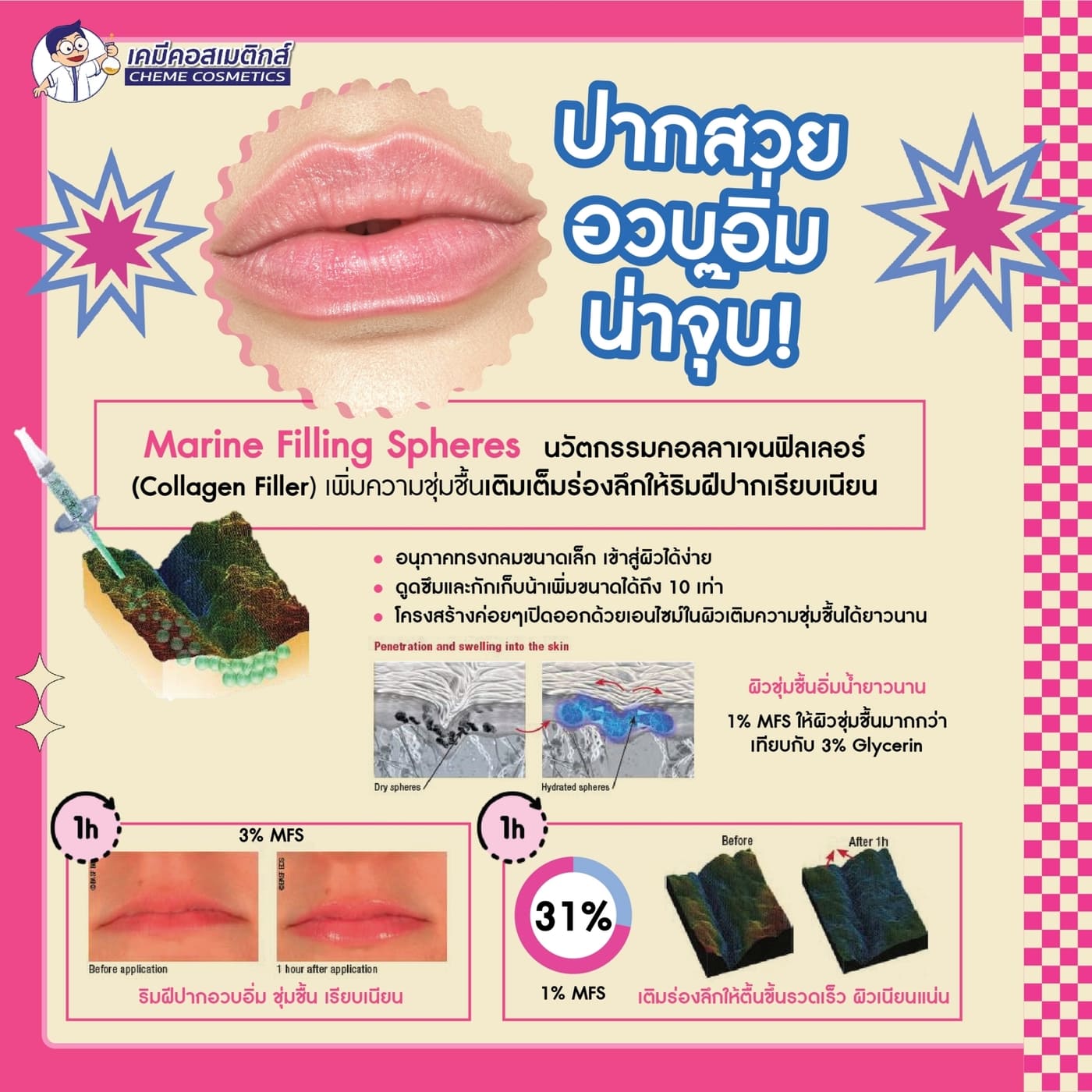 Barbie Item 3