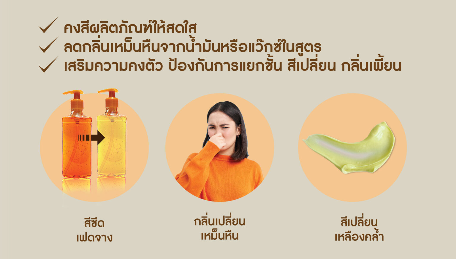กลุ่มสารบอดี้การ์ดช่วยเสริมความคงตัวของสูตร