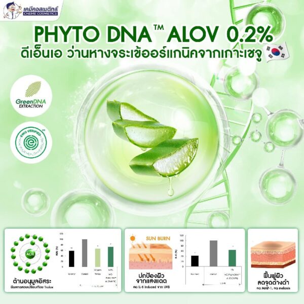 mc-phyto-dna-alov(2)