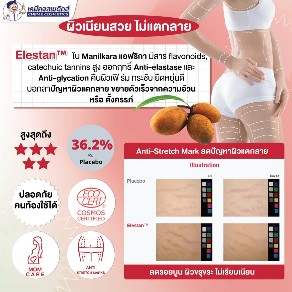 Elestan สารสกัดลดผิวแตกลาย