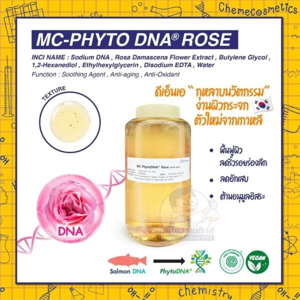 mc phyto dna rose