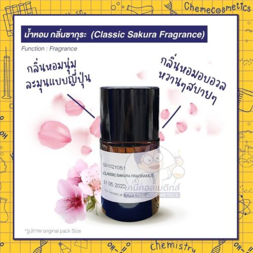 sakura-fragrance
