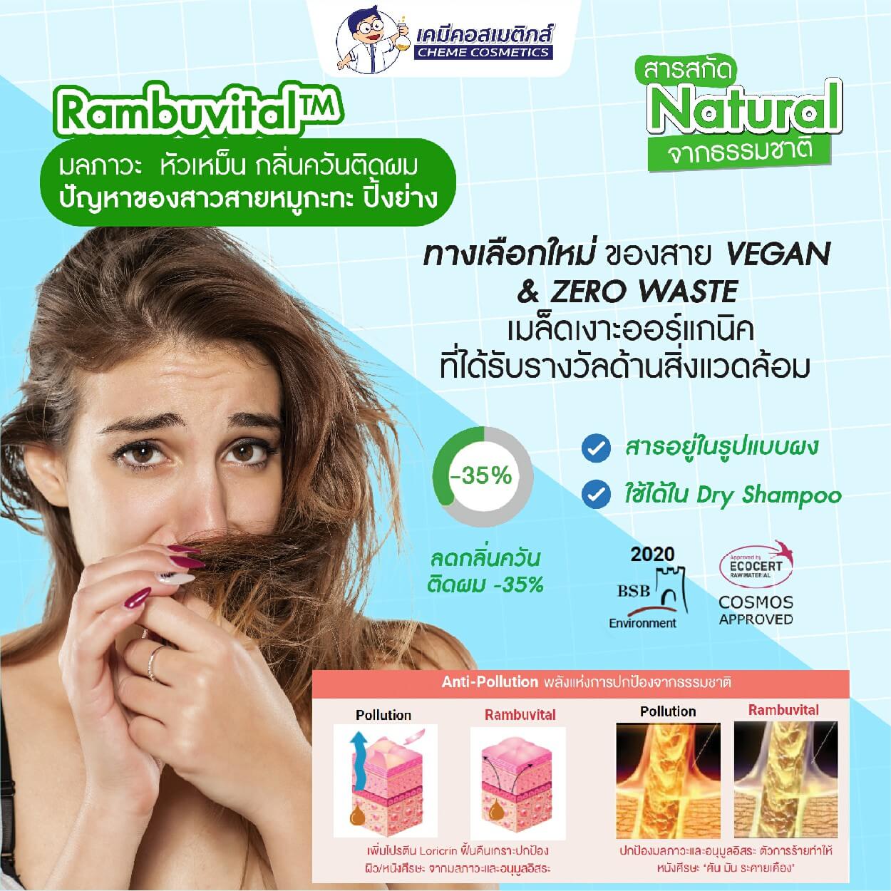 Deo Active คืนความสดชื่นและความมั่นใจ