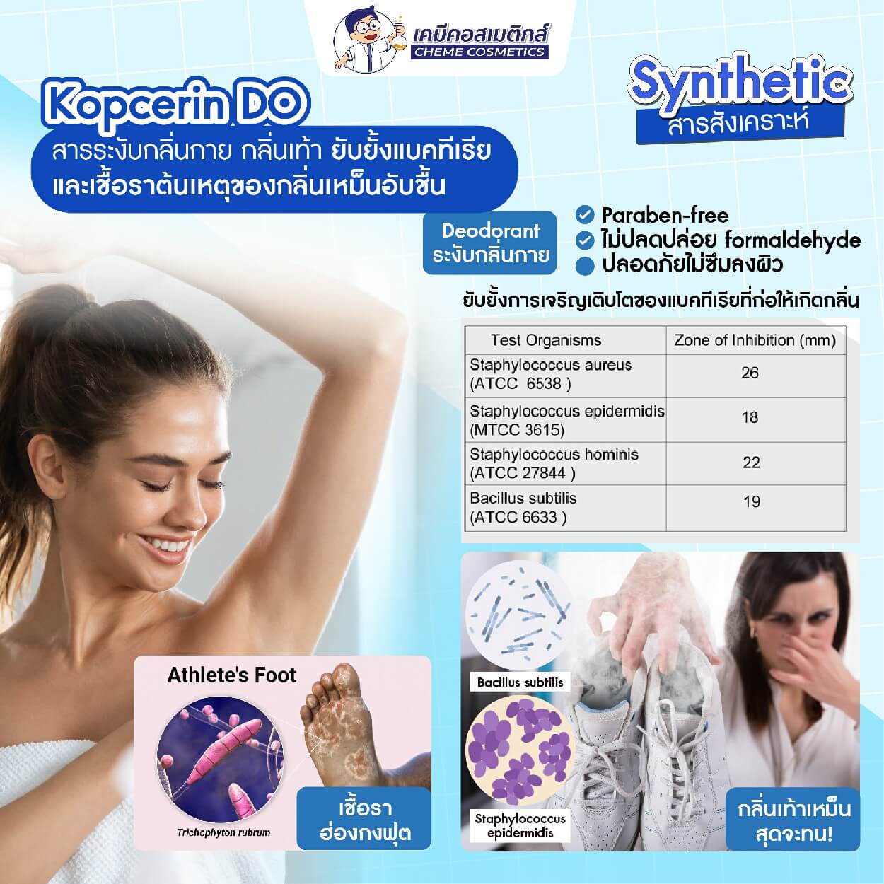 ปัญหากลิ่นกายและความอับชื้น