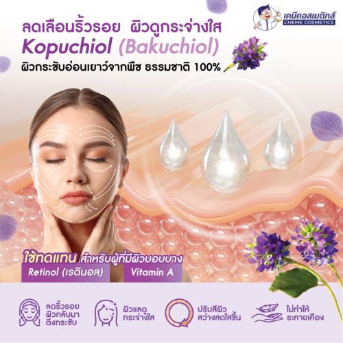 Alternative view of Kopuchiol (Bakuchiol) สารสกัดบากูชิลบริสุทธิ์จากพืช 100% ช่วยลดเลือนริ้วรอยและรอยดำ มีคุณสมบัติต้านอนุมูลอิสระ เสริมสร้างเกราะป้องกันผิว ลดการระคายเคือง ต้านการอักเสบ ใช้เป็นทางเลือกแทนเรตินอล (Retinol) สำหรับผู้ที่มีผิวบอบบาง