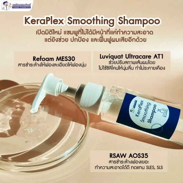 ชุดทดลอง KeraPlex Smoothing Shampoo