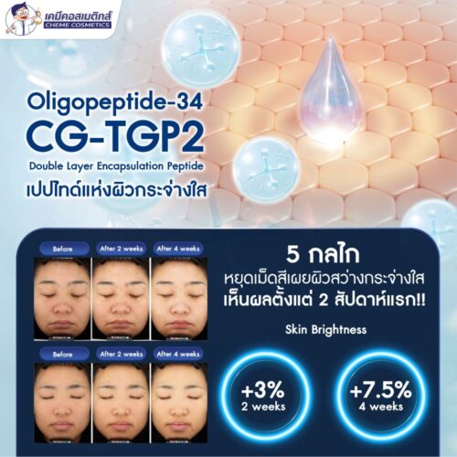 CG-TGP2 (Oligopeptide-34) เปปไทด์สิทธิบัตรเฉพาะ ลดจุดด่างดำได้อย่างมีประสิทธิภาพ เห็นผลชัดเจนใน 2 สัปดาห์ ช่วยปรับสีผิวให้สว่างกระจ่างใส ดูสุขภาพดีมากยิ่งขึ้น ซึมลึกเข้าสู่ผิวได้ดียิ่งขึ้นด้วยเทคโนโลยี Double Layer Encapsulation - Image 2