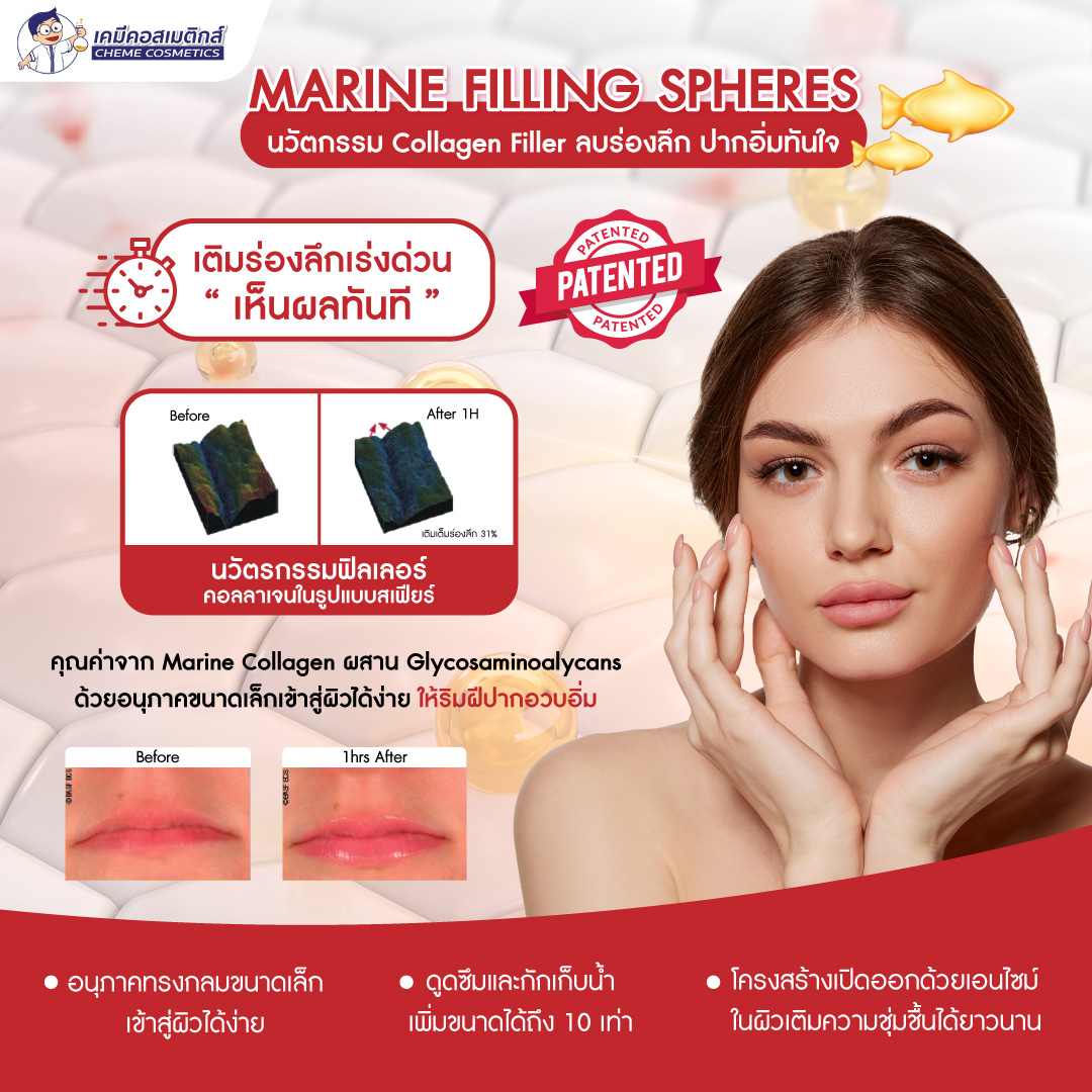 ผลลัพธ์การดูแลผิวด้วย Filling Sphere