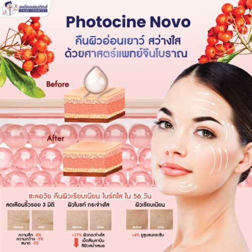 Alternative view of Phytocine Novo คืนผิวอ่อนเยาว์ สว่างใสด้วยศาสตร์แพทย์จีนโบราณ