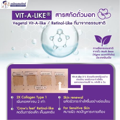 Alternative view of VIT-A-LIKE SPB LS 9793 สารสกัดถั่วมอท มี Retinoid จากธรรมชาติ จึงไม่ก่อให้เกิดการระคายเคือง คุณสมบัติเหมือน Vitamin A