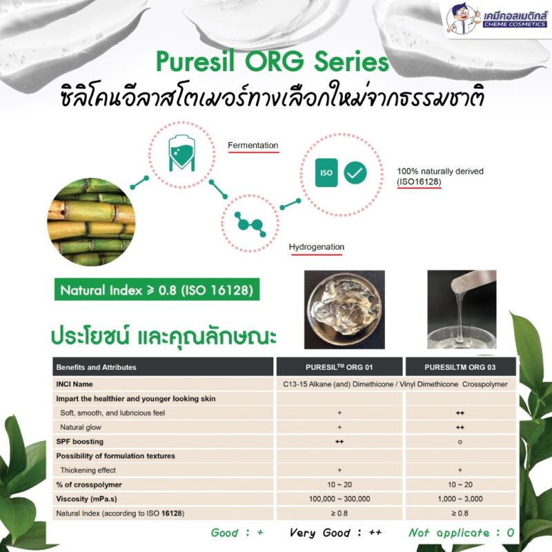 Puresil ORG-03 (Silicone Elastomer) ซิลิโคนอีลาสโตเมอร์ จากธรรมชาติ 80% ให้เนื้อโกลว์ มอบสัมผัสนุ่มนวล เรียบเนียน เงางาม  รักษาความชุ่มชื้นของผิวและลดการเกิดคราบขาวของครีมกันแดด - Image 2