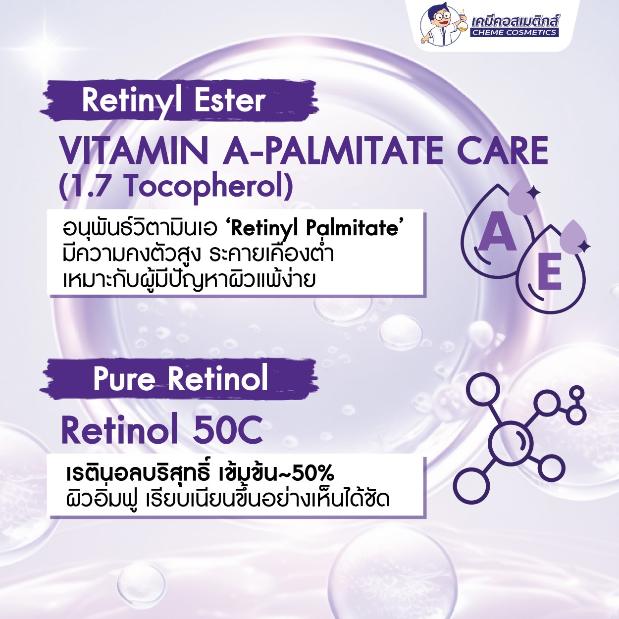 Retinol Active Ingredients 1