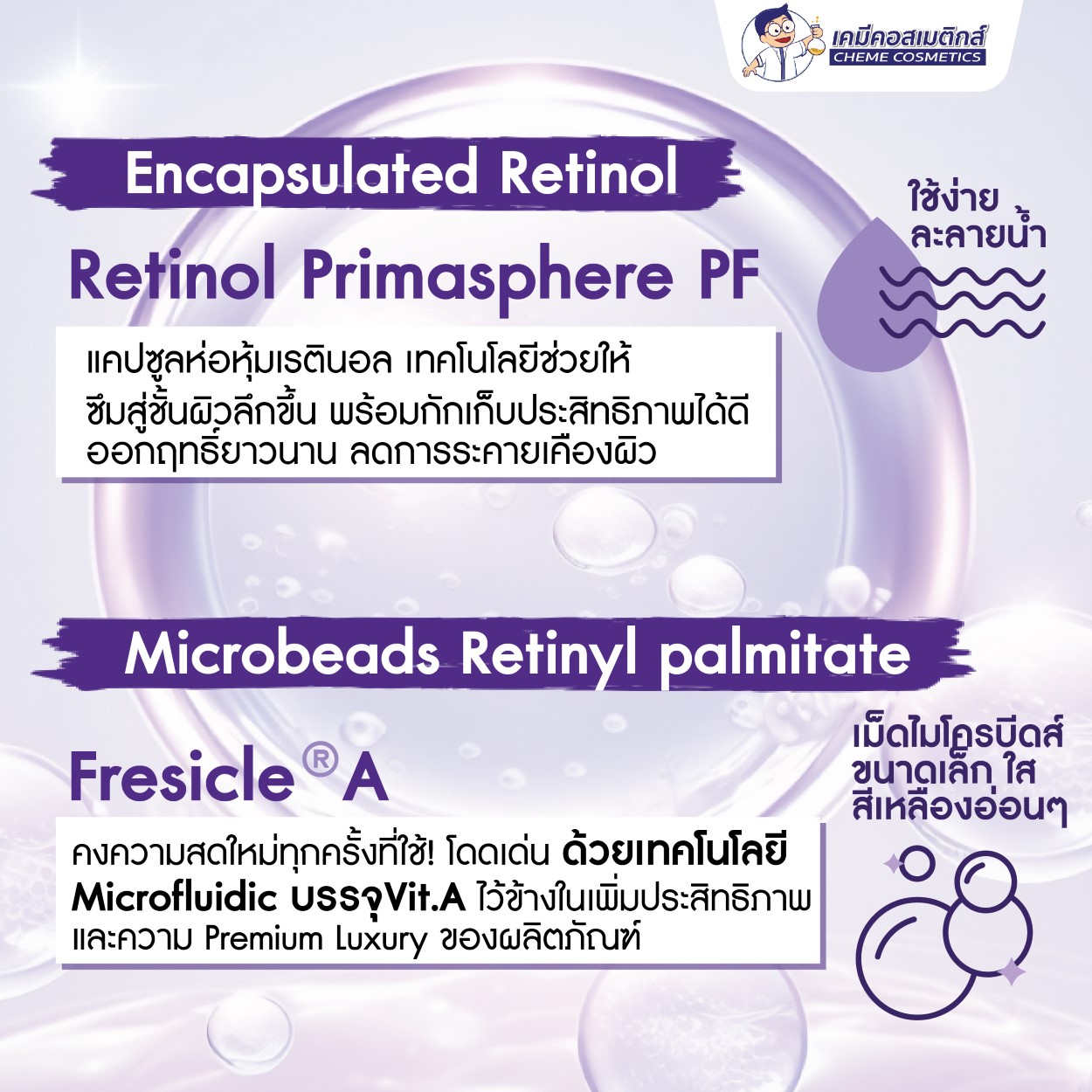 Retinol Active Ingredients 2