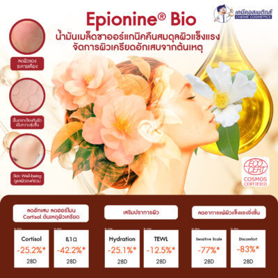 Epionine Bio 2