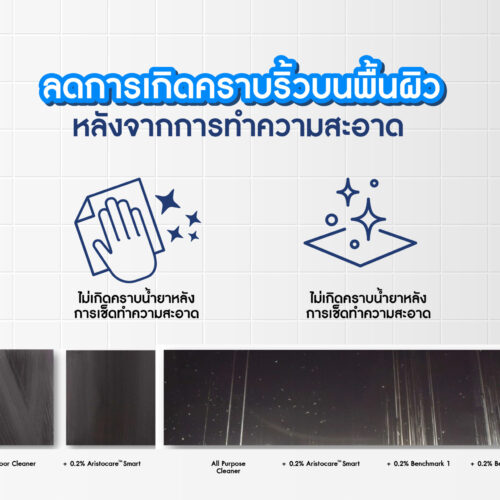 Aristocare Smart เทคโนโลยีโพลิเมอร์อัจฉริยะ สำหรับผลิตภัณฑ์ทำความสะอาด ช่วยสร้างฟิล์มบางป้องกันบนพื้นผิวกระเบื้อง แก้ว และสแตนเลส ทำให้ผิวเรียบลื่นกว่าเดิม ดักจับสิ่งสกปรก ลดการเกาะติดของหยดน้ำ ให้คุณทำความสะอาดได้ง่ายขึ้น และทิ้งผิวสะอาดเงางามยาวนานกว่าเดิม - Image 6