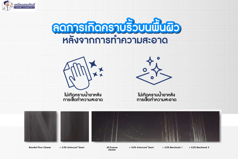 Aristocare Smart เทคโนโลยีโพลิเมอร์อัจฉริยะ สำหรับผลิตภัณฑ์ทำความสะอาด ช่วยสร้างฟิล์มบางป้องกันบนพื้นผิวกระเบื้อง แก้ว และสแตนเลส ทำให้ผิวเรียบลื่นกว่าเดิม ดักจับสิ่งสกปรก ลดการเกาะติดของหยดน้ำ ให้คุณทำความสะอาดได้ง่ายขึ้น และทิ้งผิวสะอาดเงางามยาวนานกว่าเดิม - Image 6