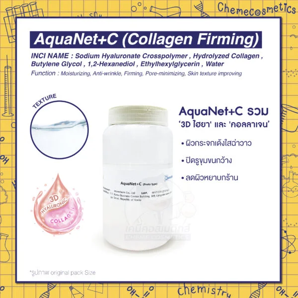 AquaNet+C (Collagen Firming) ระบบส่งมอบคอลลาเจนประสิทธิภาพสูง เพื่อผิวเรียบเนียน ชุ่มชื้น กระชับ และลดเลือนริ้วรอย