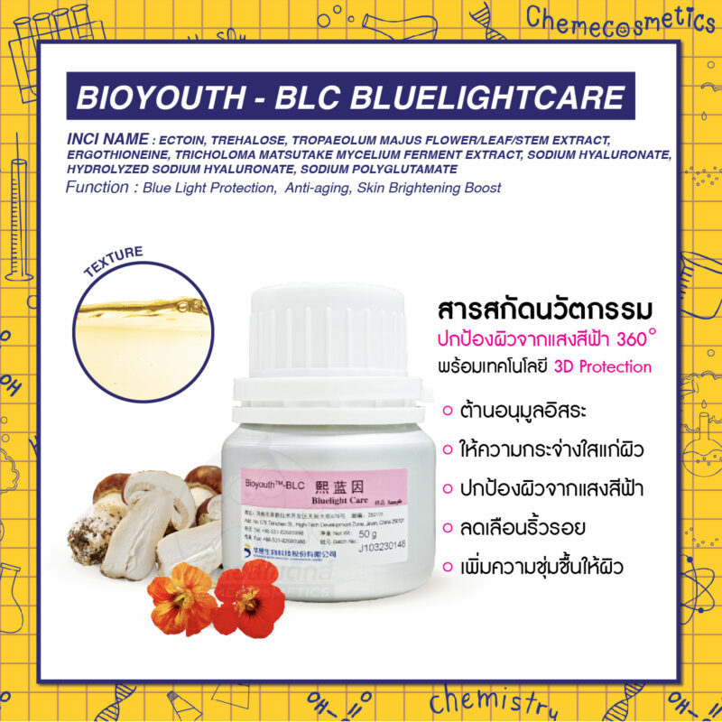 Bioyouth - BLC Bluelight Care สารสกัดนวัตกรรมปกป้องผิวจากแสงสีฟ้า 360° ปกป้อง ฟื้นฟู เผยผิวกระจ่างใส ลดเลือนริ้วรอย พร้อมเทคโนโลยี 3D Protection