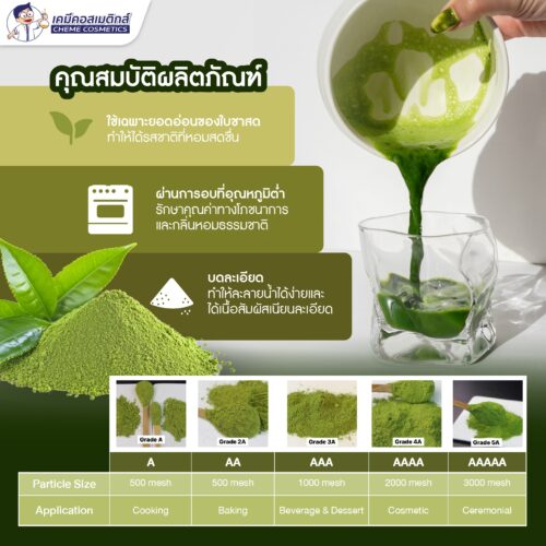 Pure Matcha Green Tea Powder ผงชาเขียวมัทฉะ (เกรด A) จากชาเขียวบริสุทธิ์ 100% อัดแน่นด้วยสารต้านอนุมูลอิสระ เพื่อสุขภาพ - Image 3