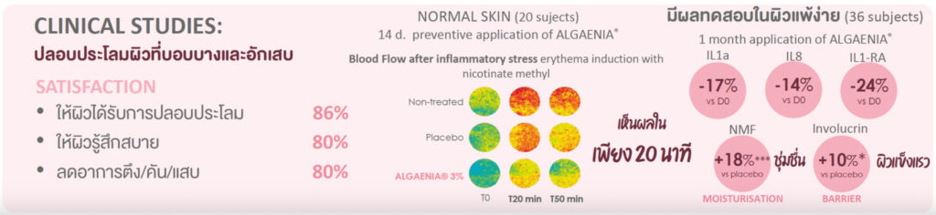 Algaenia