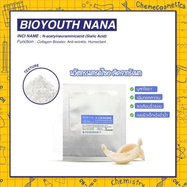 Bioyouth NANA (Sialic Acid) นวัตกรรมกรดไซอะลิคจากรังนก บูสท์ไฮยา เพิ่มคอลลาเจน ลดเลือนริ้วรอย เหนือกว่าเรตินอล เผยผิวเด็กเด้งฉ่ำน้ำ
