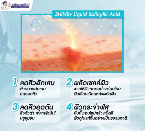 SHINE Liquid Salicylic Acid ภาพประกอบ 3