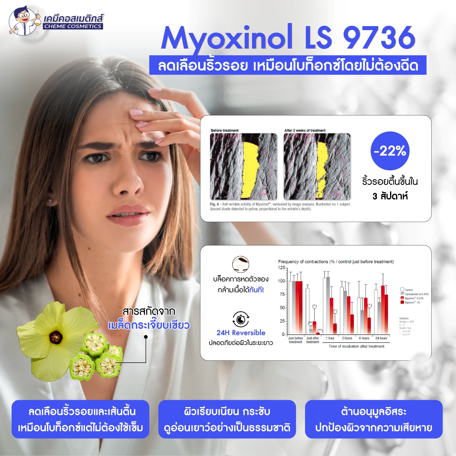 Myoxinol LS 9736