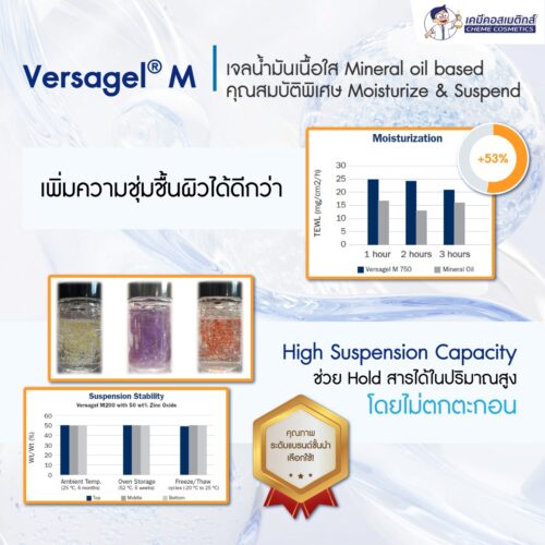 Alternative view of Versagel M 750 เจลเบสมินเนอรัลออยล์ (Mineral Oil) ใสไร้สี ให้ความชุ่มชื้นลึกล้ำ สร้างฟิล์มบำรุง ล็อกความชุ่มชื้น สำหรับลิปบาล์ม ลิปสติก ครีม และเบสรองพื้น
