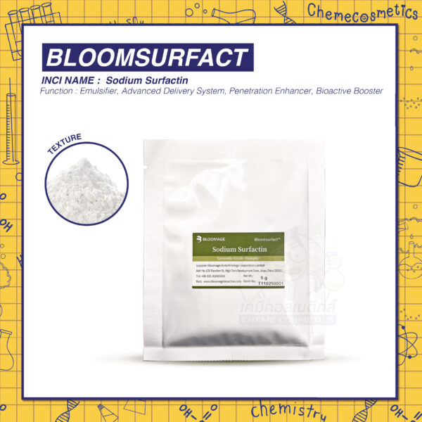 Bloomsurfact (Sodium Surfactin) นวัตกรรม Biosurfactant เพิ่มประสิทธิภาพ Delivery System ระดับโมเลกุล Patent Delivery Technology เทคโนโลยีการส่งสารสู่ผิวจดสิทธิบัตร เพิ่มประสิทธิภาพการซึมซาบได้ถึง 28.5 เท่า