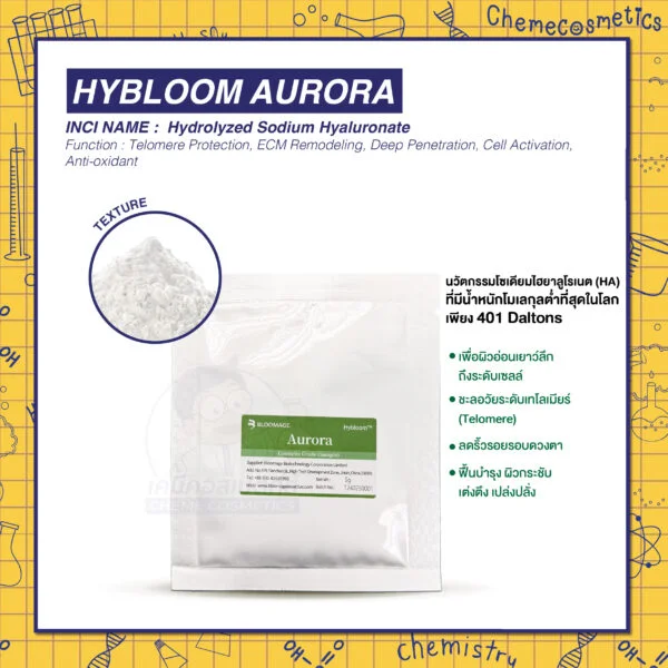 Hybloom Aurora (Hydrolyzed Sodium Hyaluronate) นวัตกรรมโซเดียมไฮยาลูโรเนต (HA) ที่มีน้ำหนักโมเลกุลต่ำที่สุดในโลก เพียง 401 Daltons เพื่อผิวอ่อนเยาว์ลึกถึงระดับเซลล์ ชะลอวัยระดับเทโลเมียร์ (Telomere) ลดริ้วรอยรอบดวงตา ฟื้นบำรุง ผิวกระชับเต่งตึง เปล่งปลั่ง